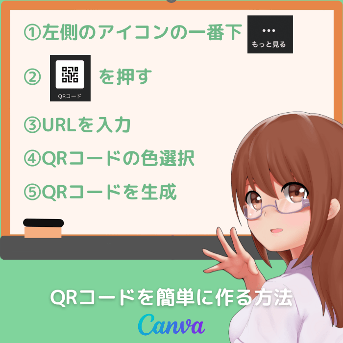 CanvaでQRコードを作る方法